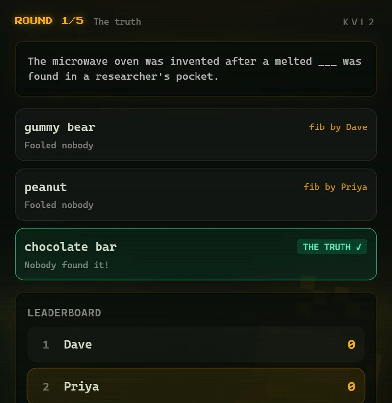 Fibber reveal showing each fib, who it fooled, the true answer and the leaderboard